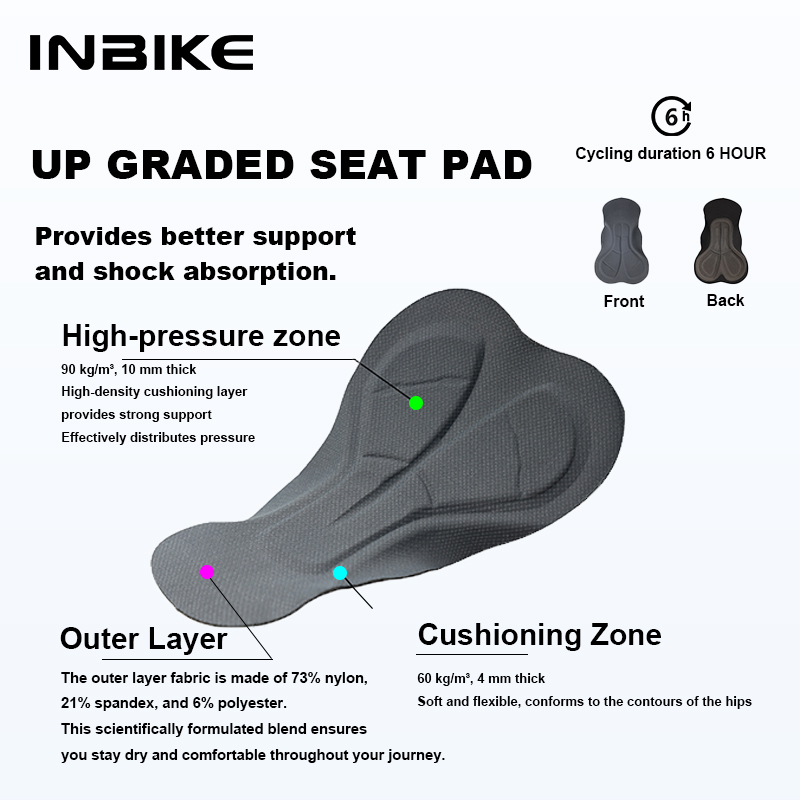 INBIKE Summer Cycling Bibs Men - Cycling Commuter Trousers 评论和价格
